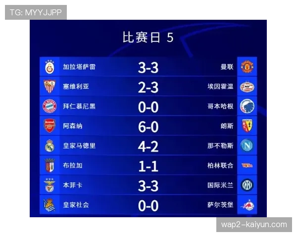 德甲欧冠名额增至5席 间接提升中游球队竞争强度